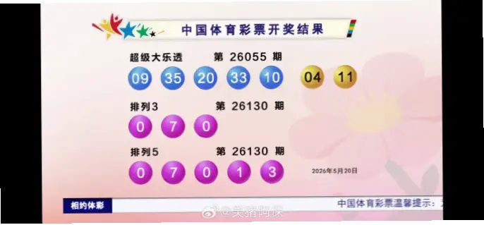 开奖结果查询结果为何与实际不同？